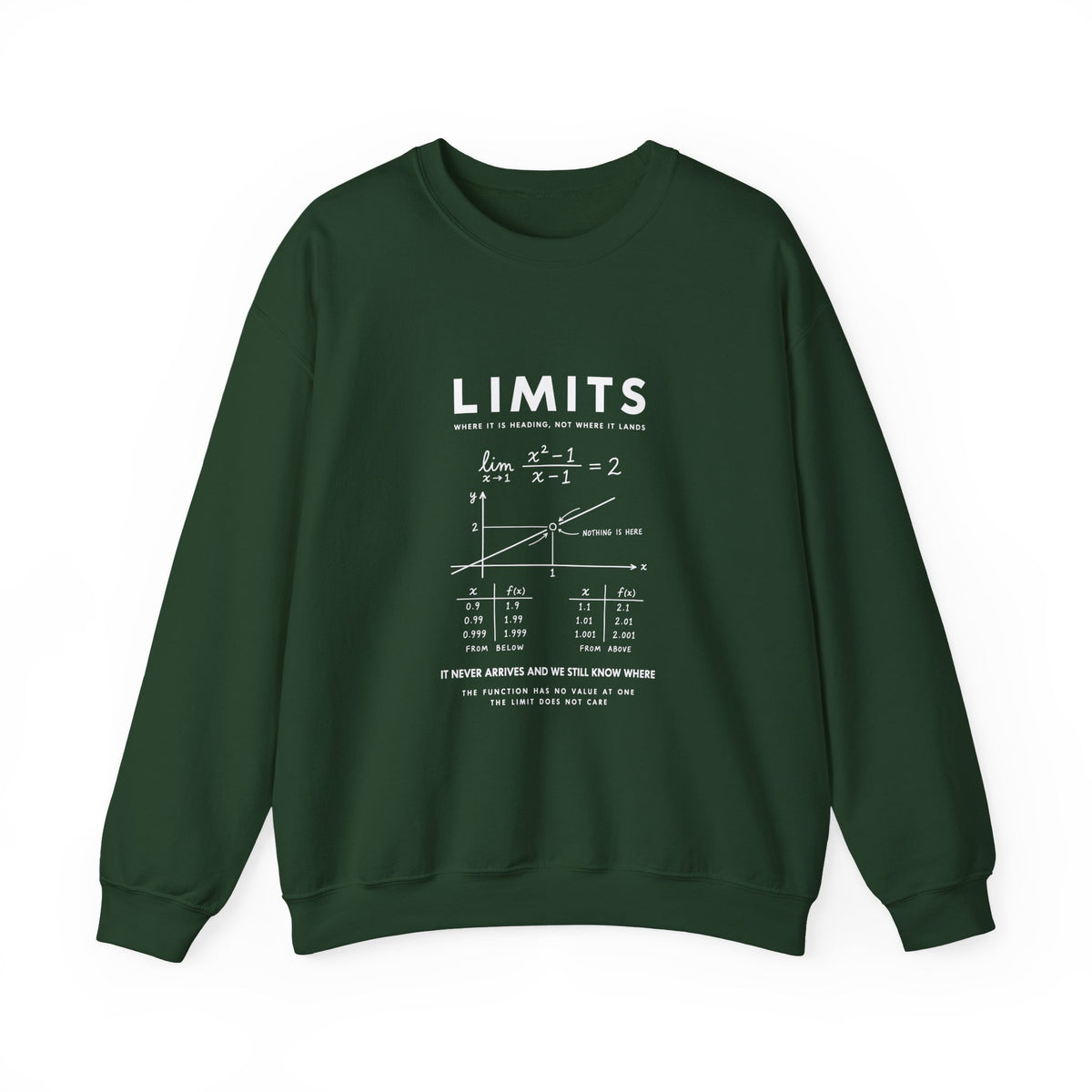 Limits Sweatshirt