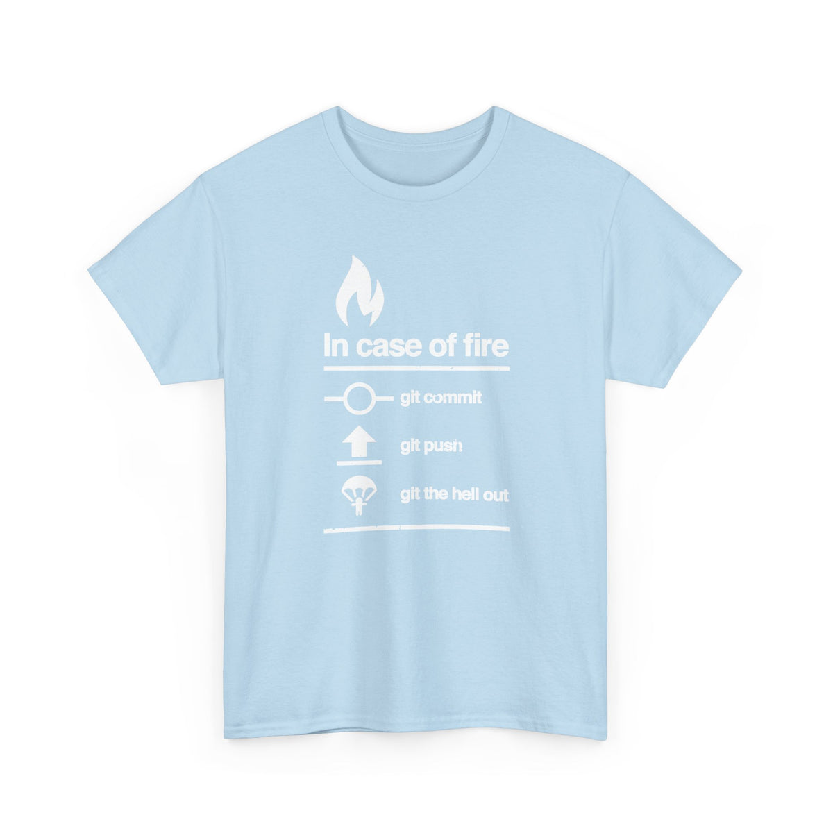 In Case Of Fire Git Commit