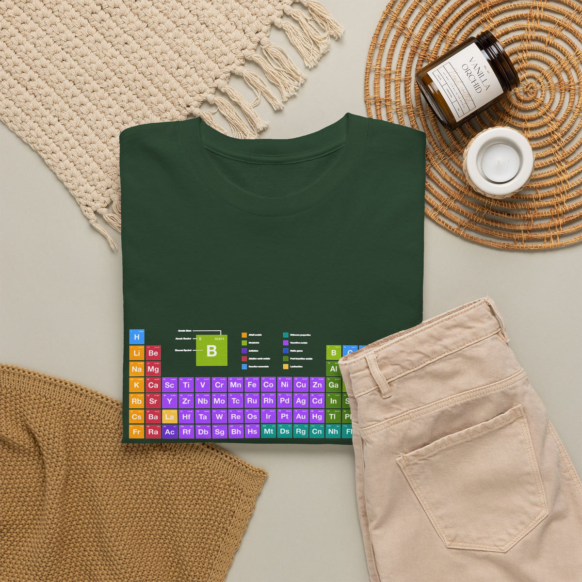 I Wear This Shirt Periodically