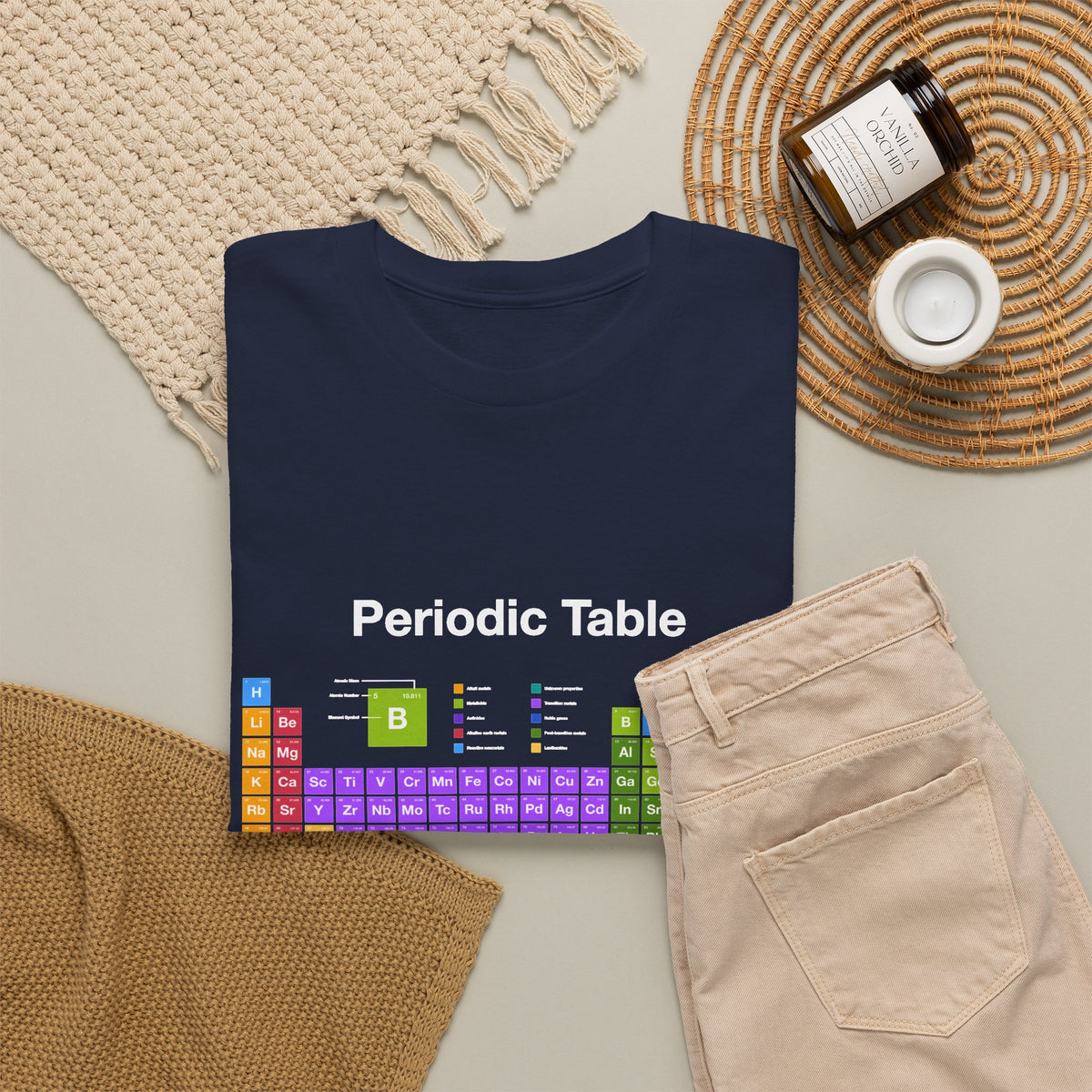 Periodic Table