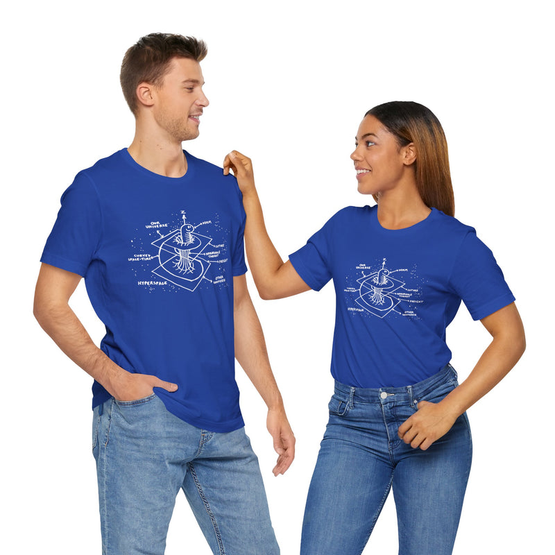 Time Warp Physics Wormhole - Premium Unisex Crewneck T-Shirt