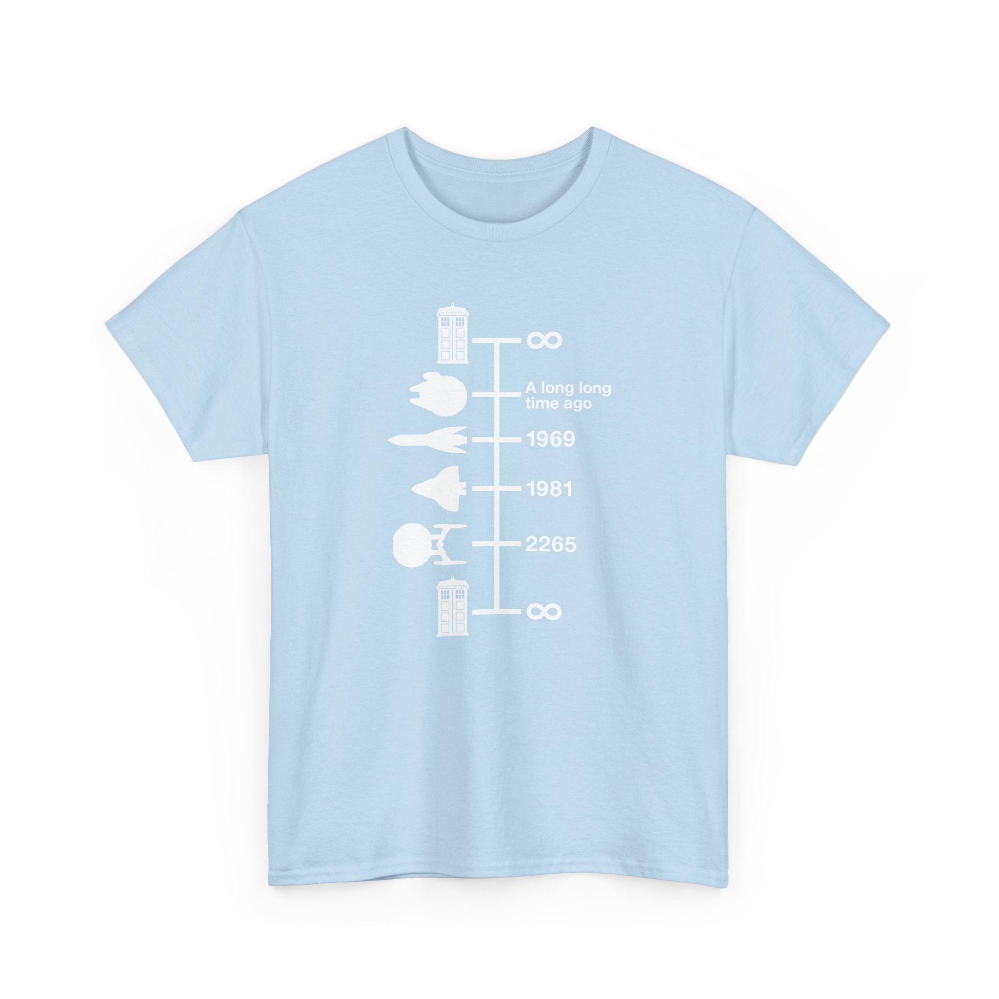 Spaceships Timeline - Geek Shirt - Funny Science Shirt - Regular Unisex Crewneck T-Shirt