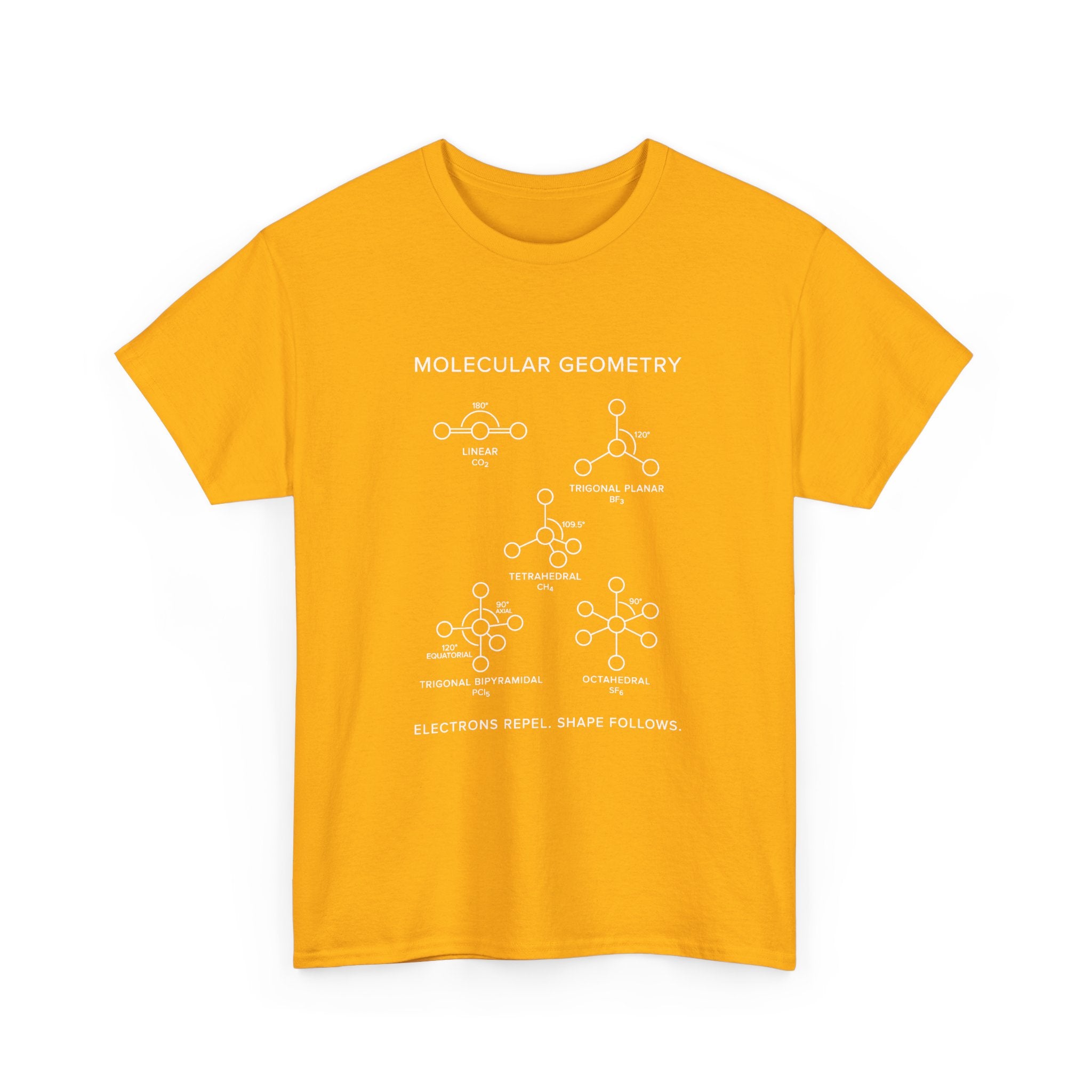 Molecular Geometry