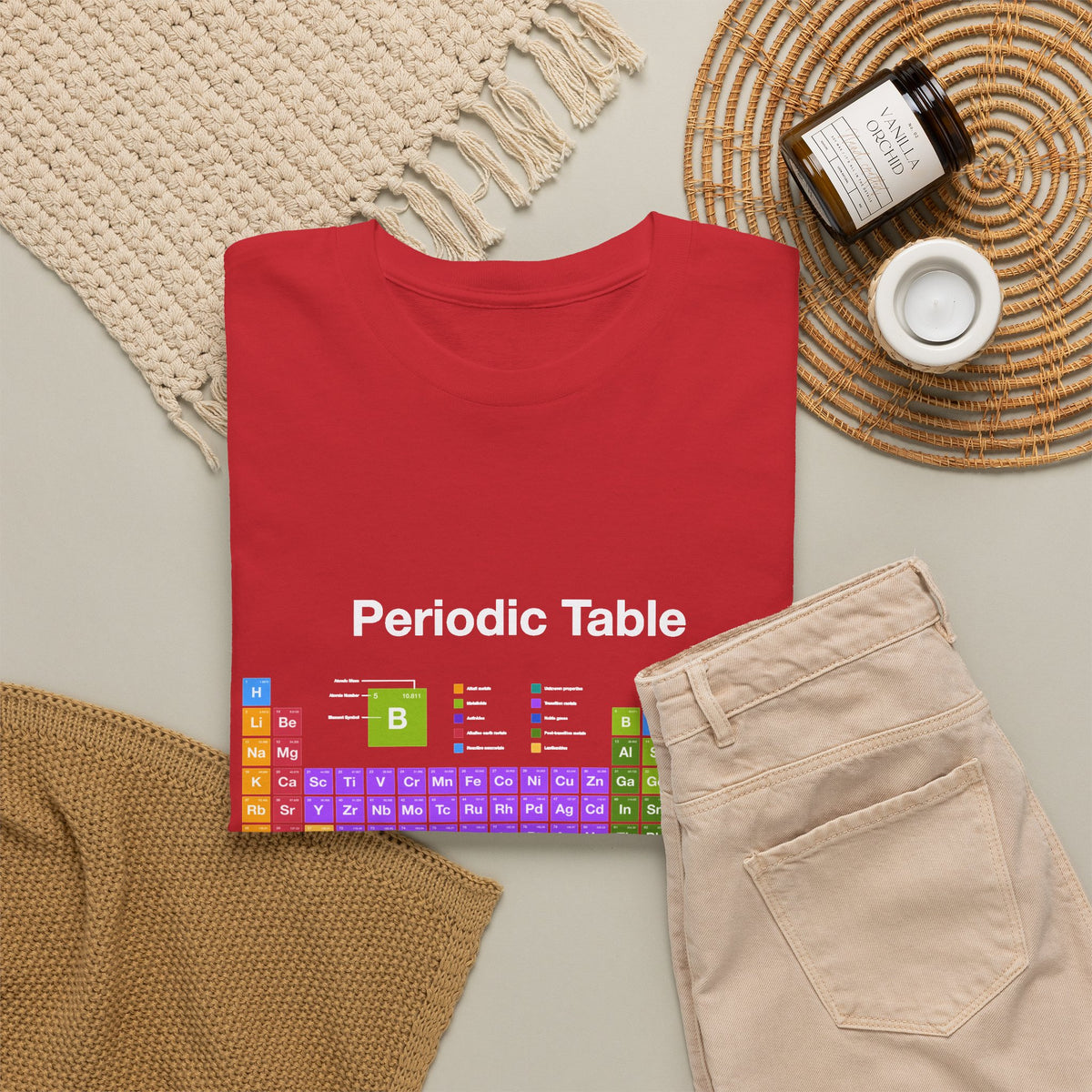 Periodic Table