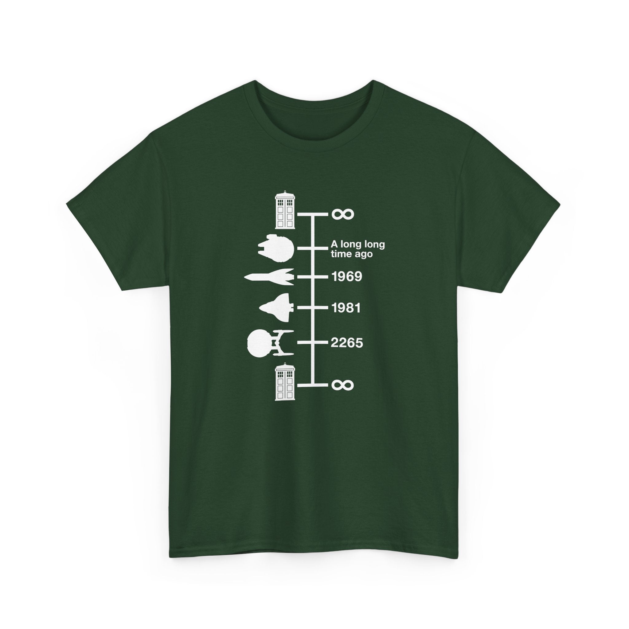 Spaceships Timeline - Geek Shirt - Funny Science Shirt - Regular Unisex Crewneck T-Shirt