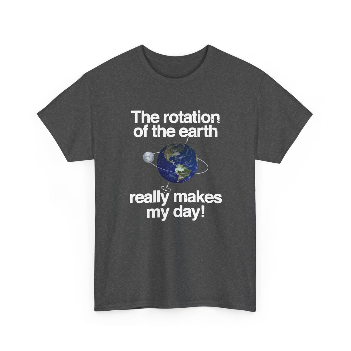 The Rotation Of The Earth
