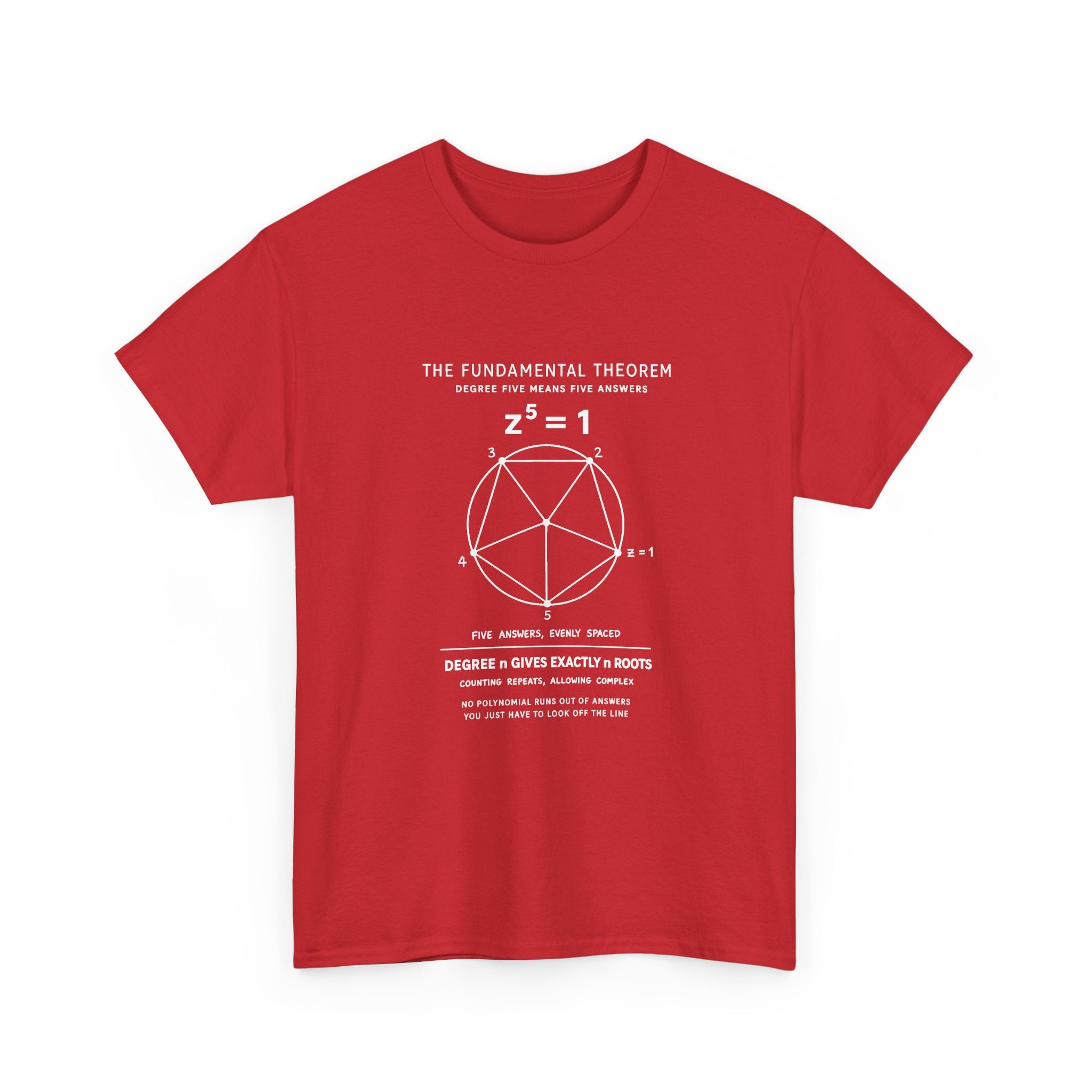 The Fundamental Theorem