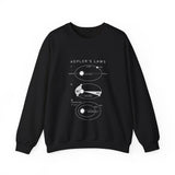 Kepler's Three Laws Sweatshirt