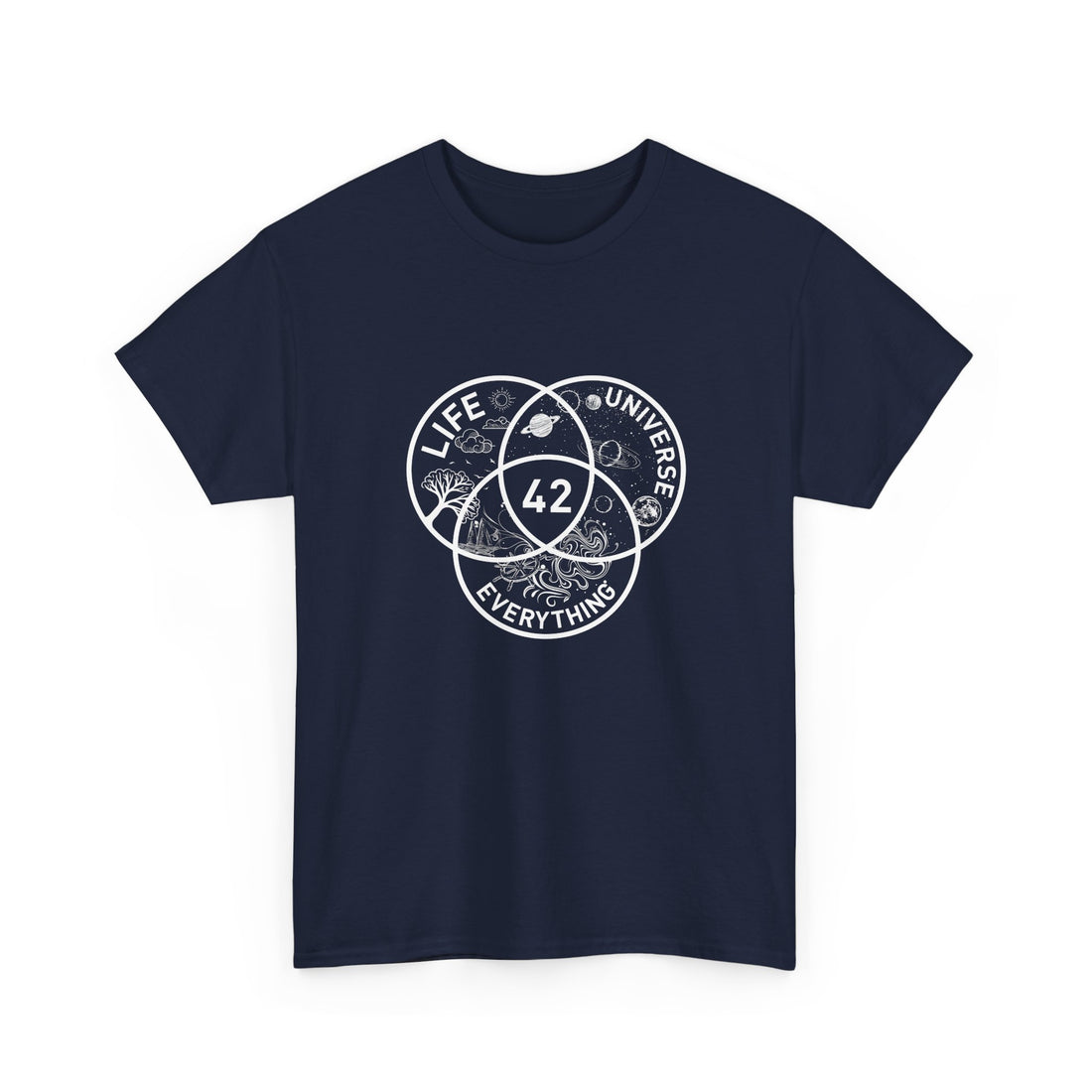 42 Answer To Life The Universe And Everything - White Version - Regular Unisex Crewneck T-Shirt