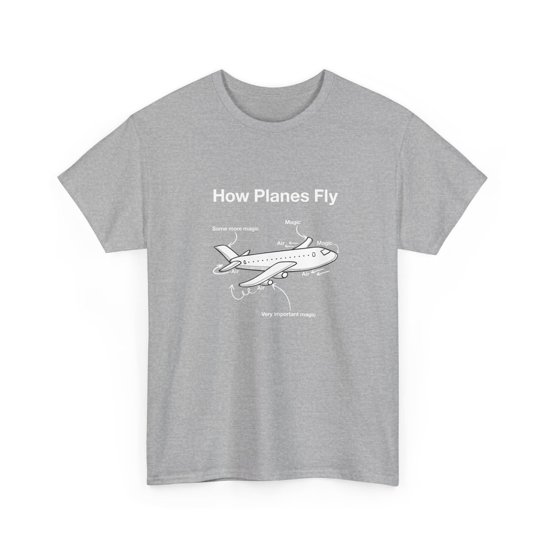 How Planes Fly Funny Aerospace Engineer - Regular Unisex Crewneck T-Shirt