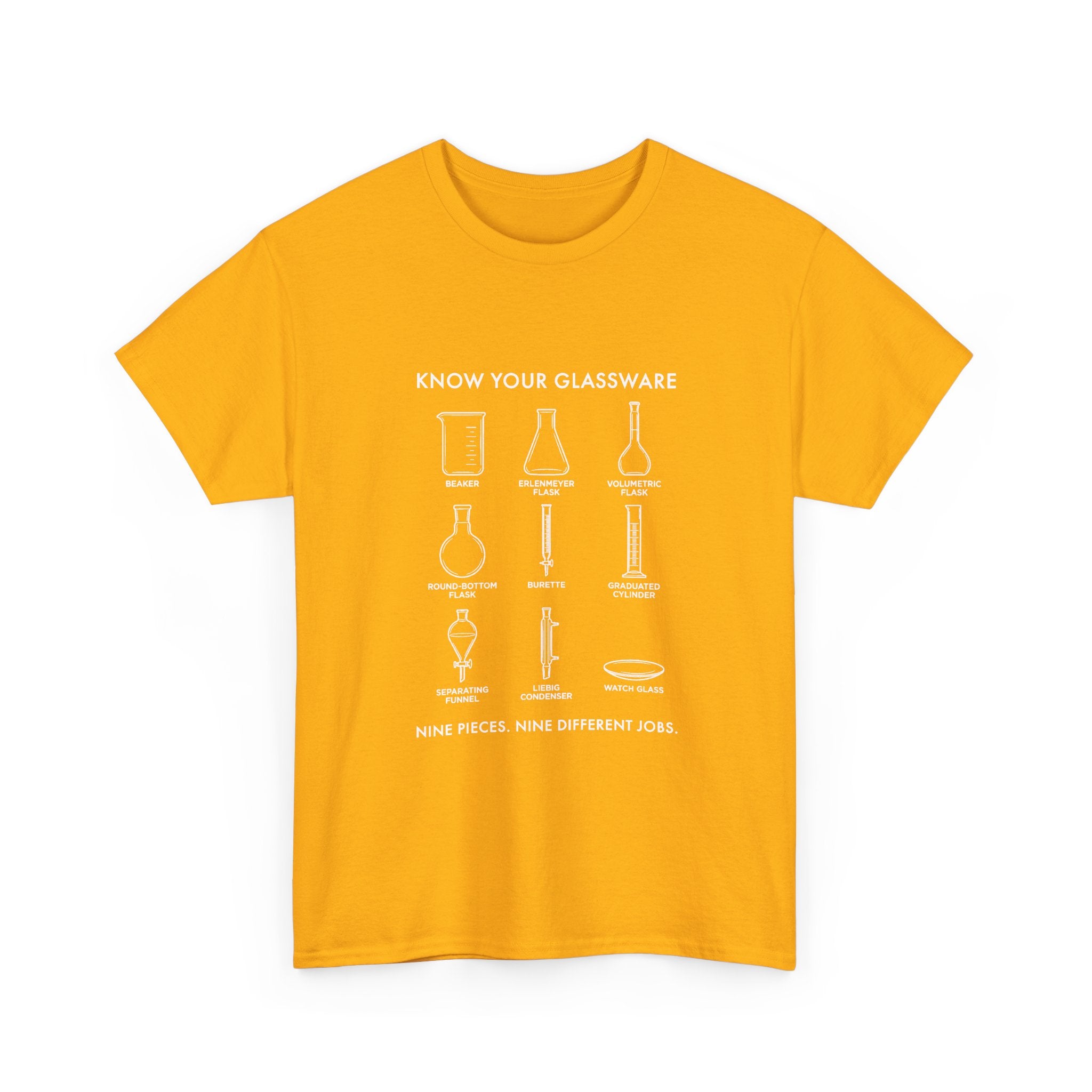 Know Your Glassware