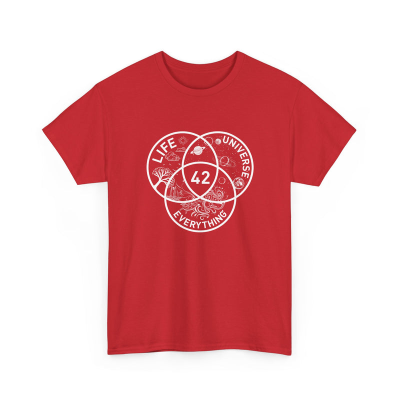 42 Answer To Life The Universe And Everything - White Version - Regular Unisex Crewneck T-Shirt