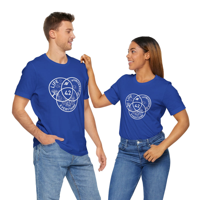 42 Answer To Life The Universe And Everything - White Version - Premium Unisex Crewneck T-Shirt