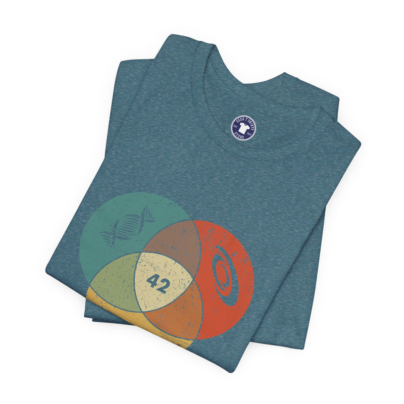42 Answer To Life The Universe And Everything - Color Version - Premium Unisex Crewneck T-Shirt