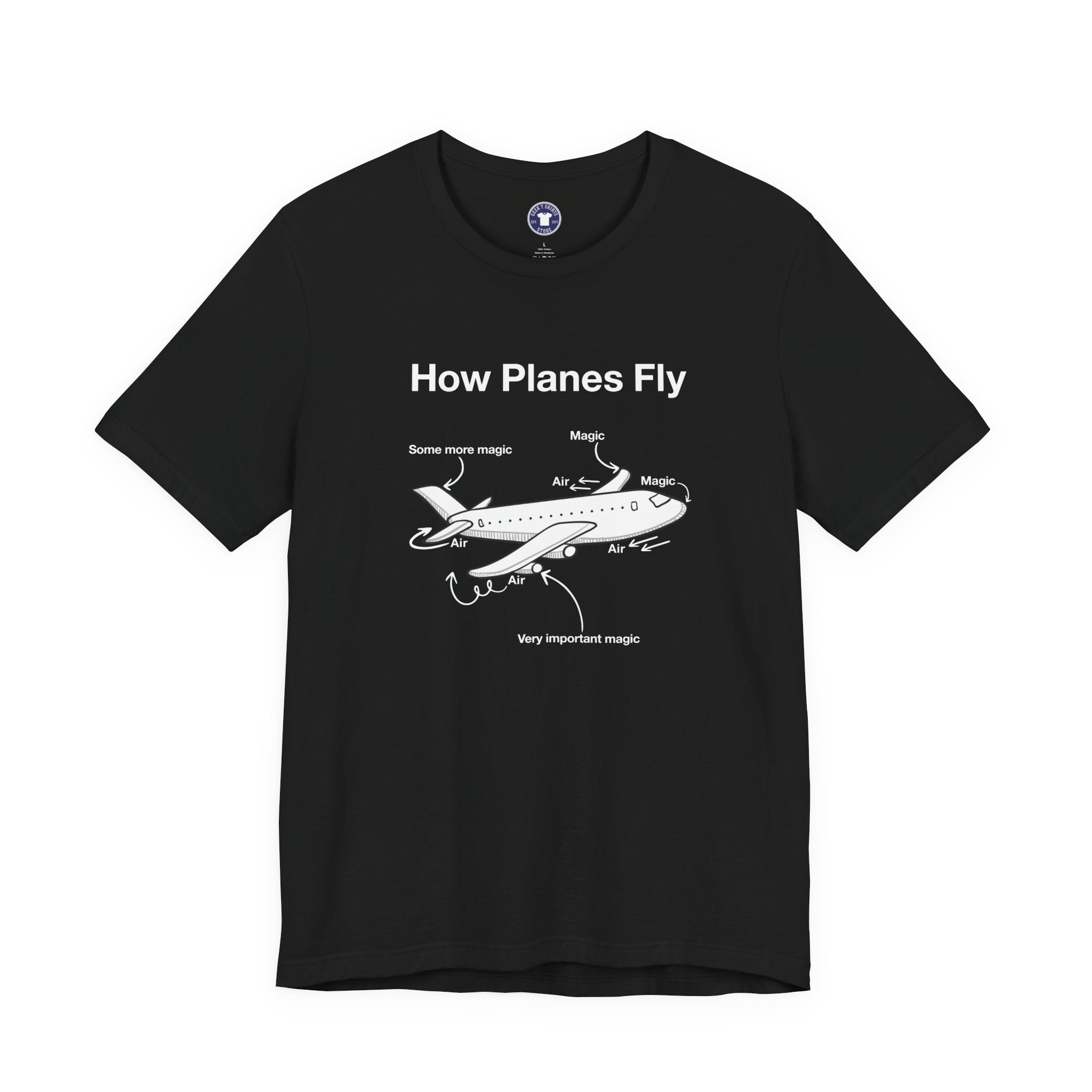How Planes Fly Funny Aerospace Engineer - Premium Unisex Crewneck T-Shirt