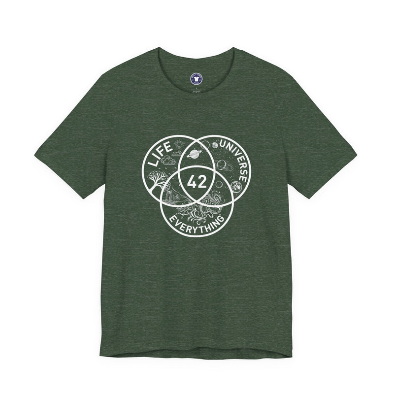 42 Answer To Life The Universe And Everything - White Version - Premium Unisex Crewneck T-Shirt