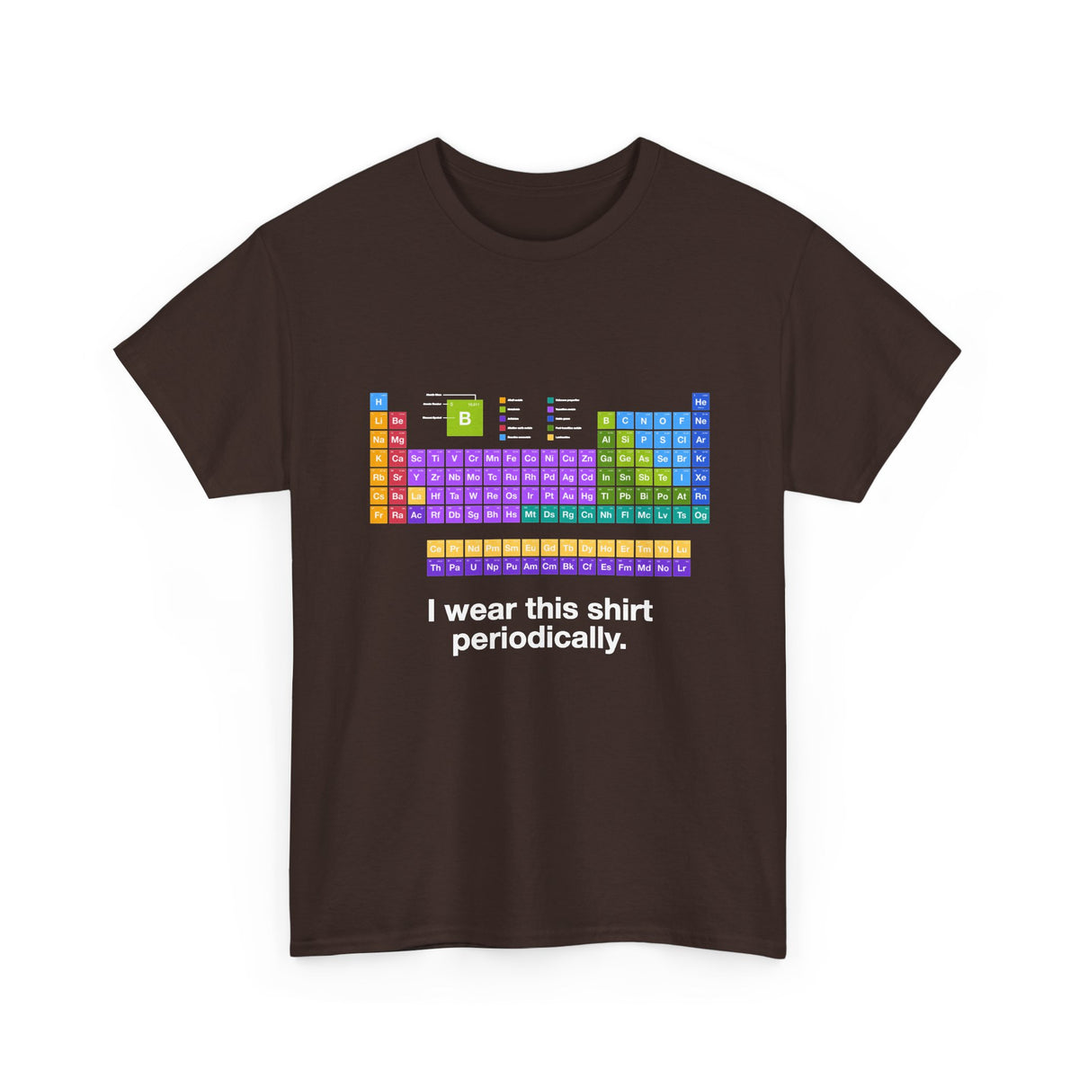 I Wear This Shirt Periodically