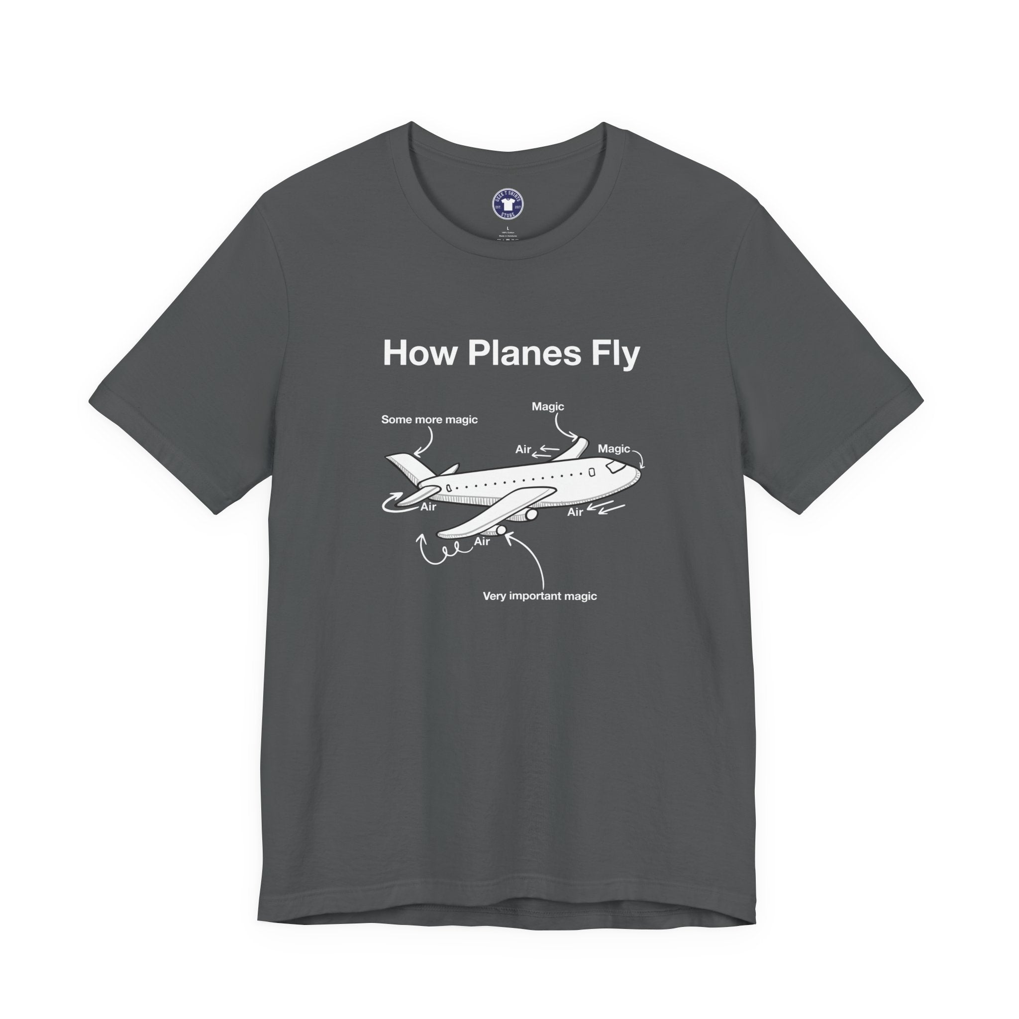 How Planes Fly Funny Aerospace Engineer - Premium Unisex Crewneck T-Shirt