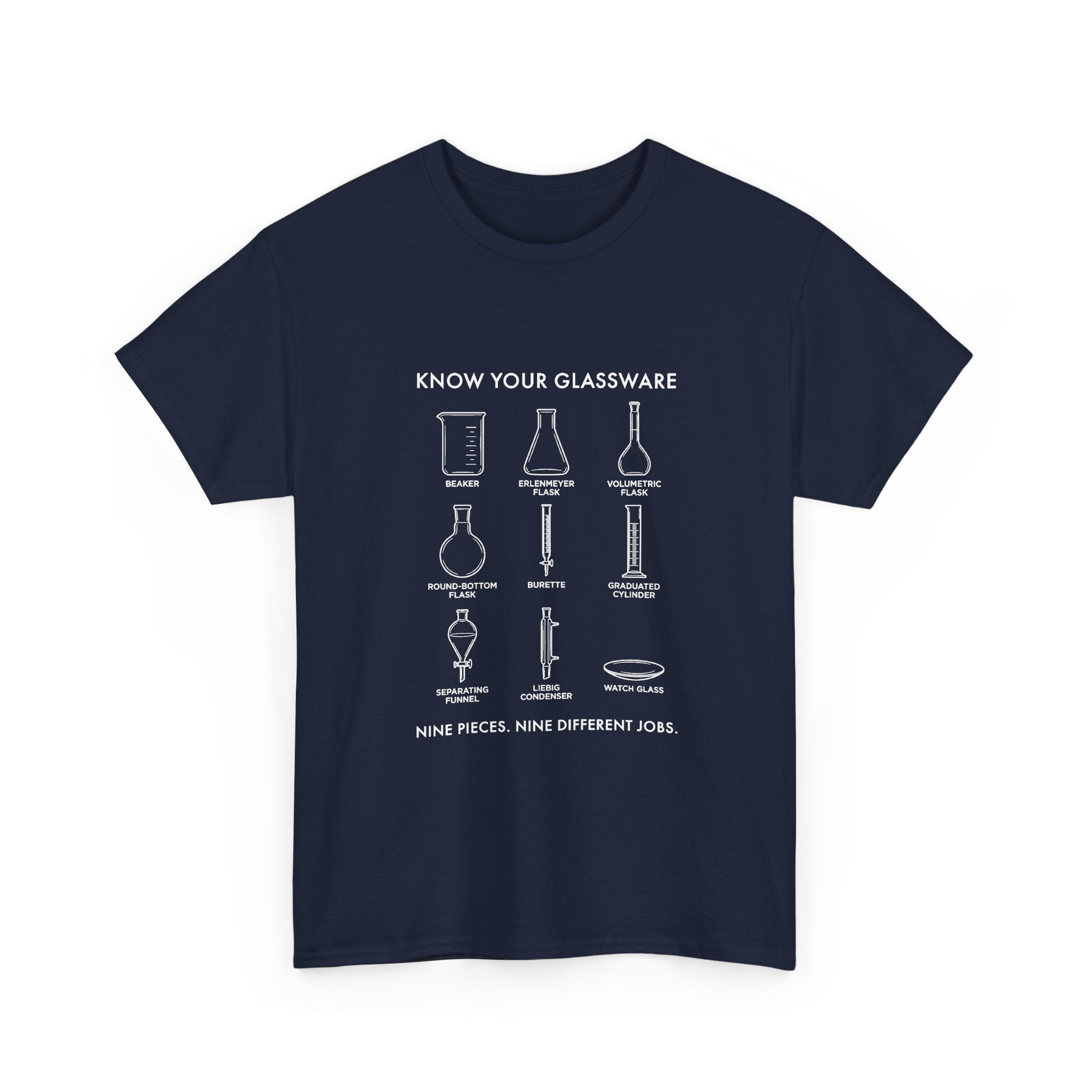 Know Your Glassware