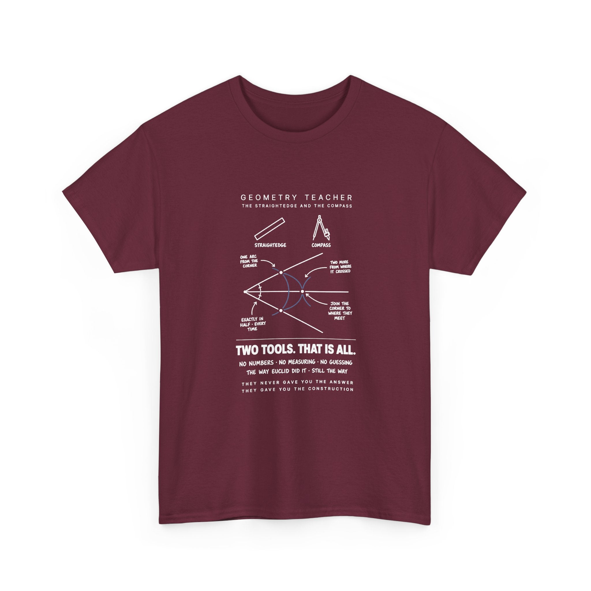 Geometry Teacher: The Construction
