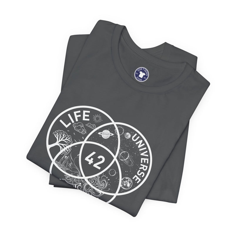 42 Answer To Life The Universe And Everything - White Version - Premium Unisex Crewneck T-Shirt