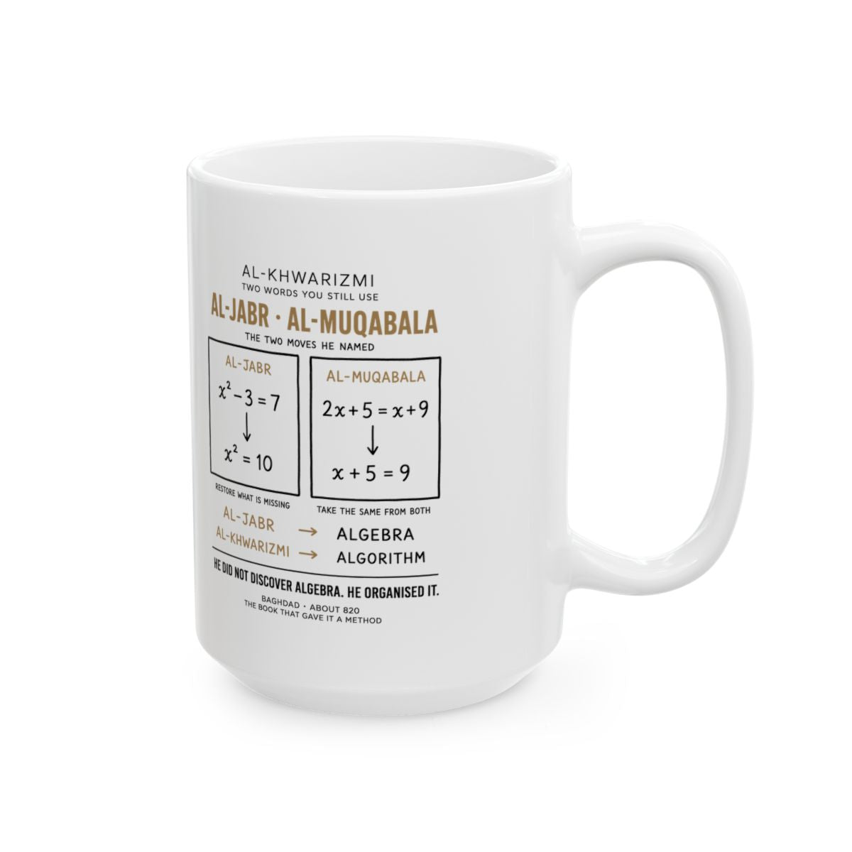 Al-Khwarizmi Mug right #Size_15oz