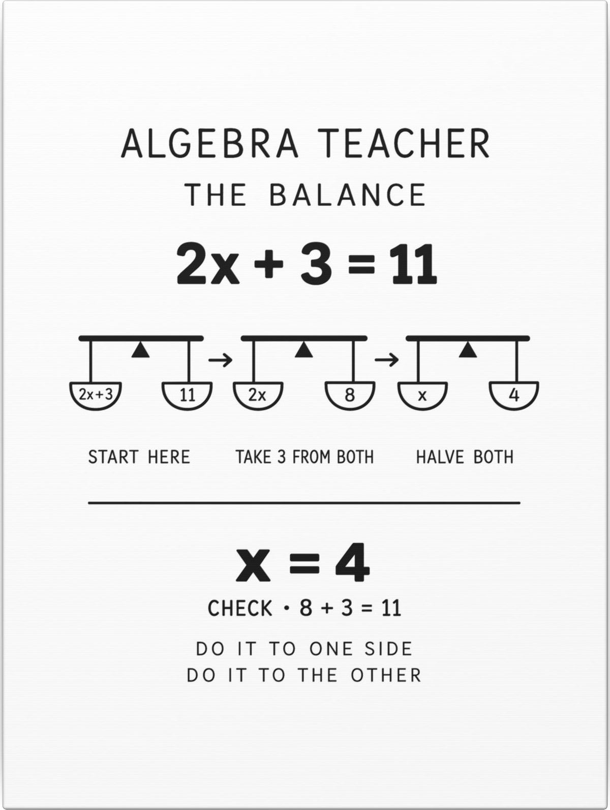 Algebra Teacher Canvas front