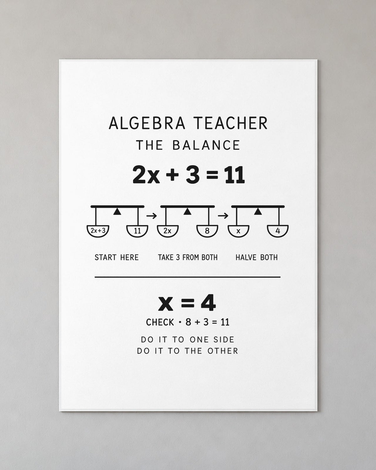 Algebra Teacher Poster on a wall