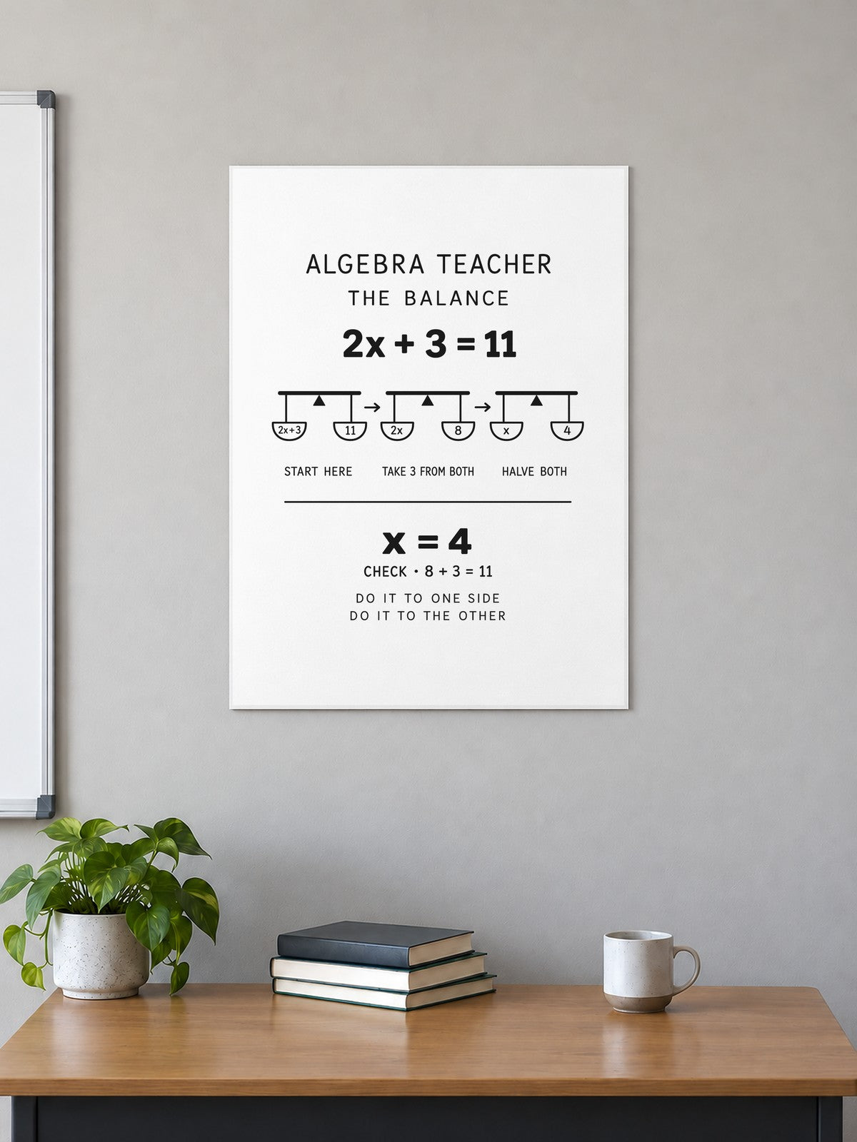 Algebra Teacher Poster in a classroom