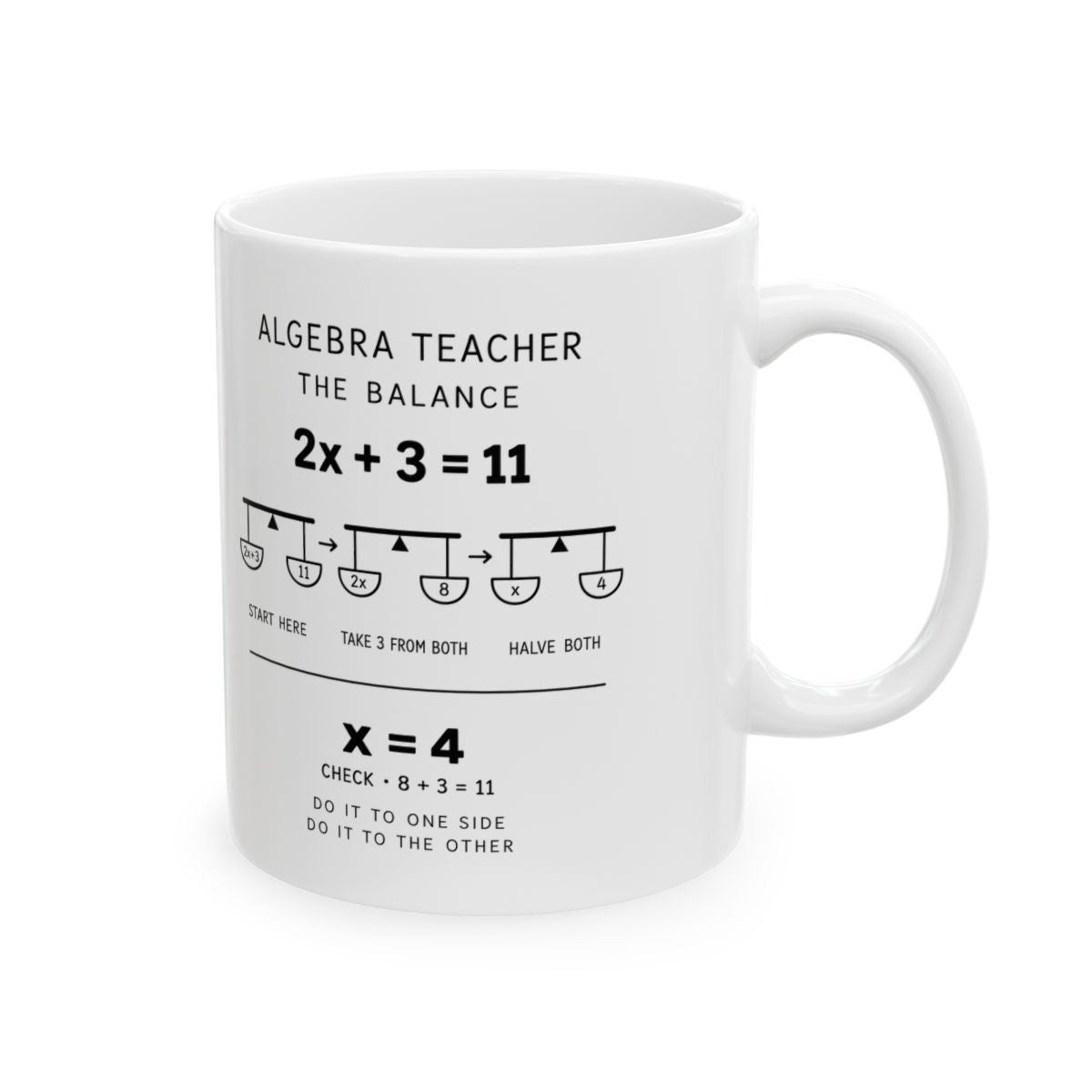 Algebra Teacher Mug right #Size_11oz