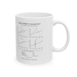 Anscombe's Quartet Mug