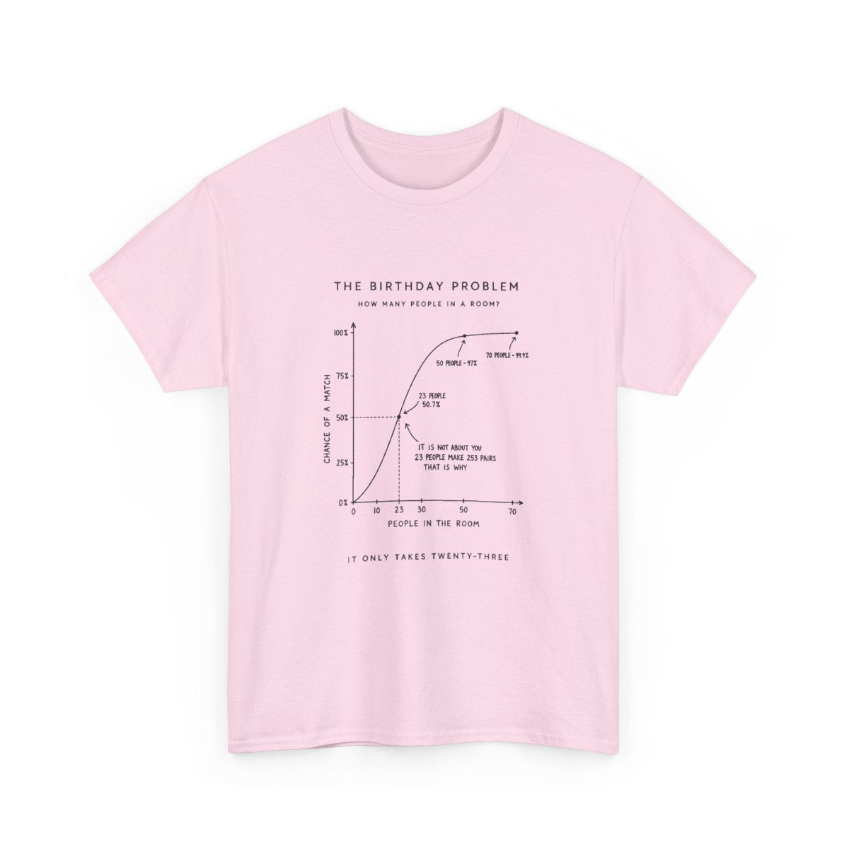 Light Pink