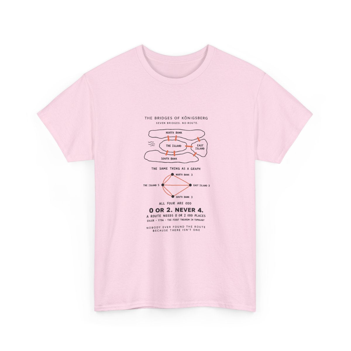 Light Pink