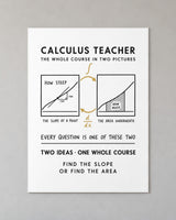Calculus Teacher Poster