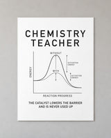 Chemistry Teacher: The Catalyst Poster