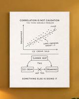Correlation Is Not Causation Canvas