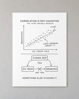 Correlation Is Not Causation Poster