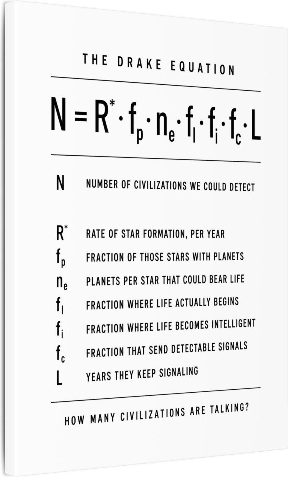 The Drake Equation Canvas angle