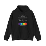 Everything You Have Ever Seen Hoodie