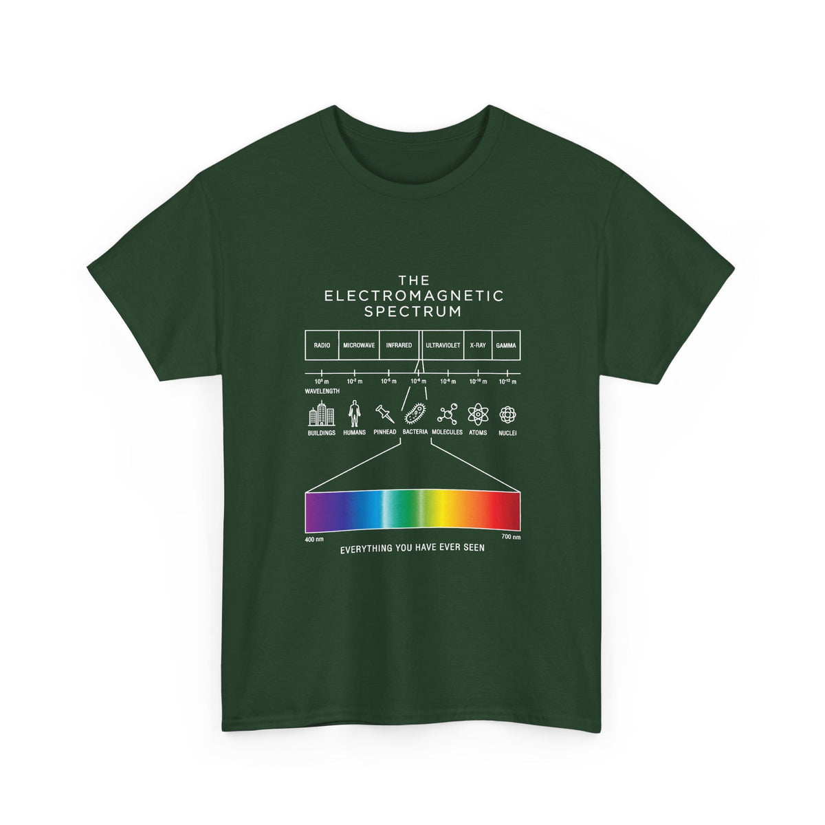 Forest Green