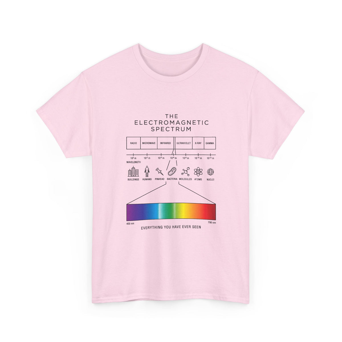 Light Pink