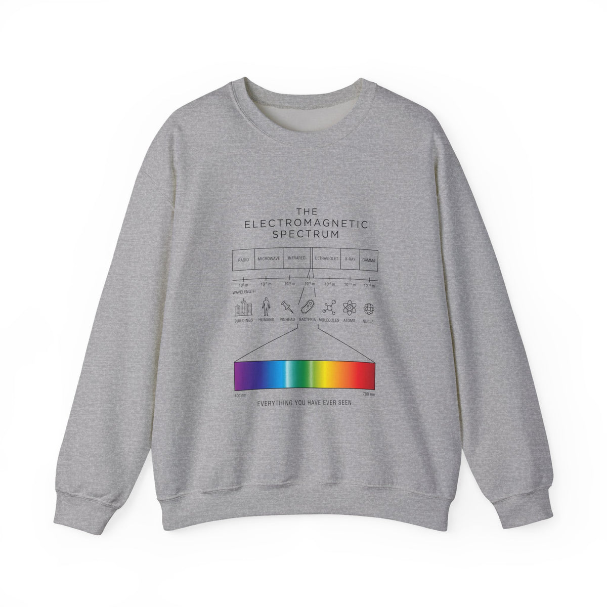 Sport Grey