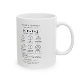 Euler's Formula Mug
