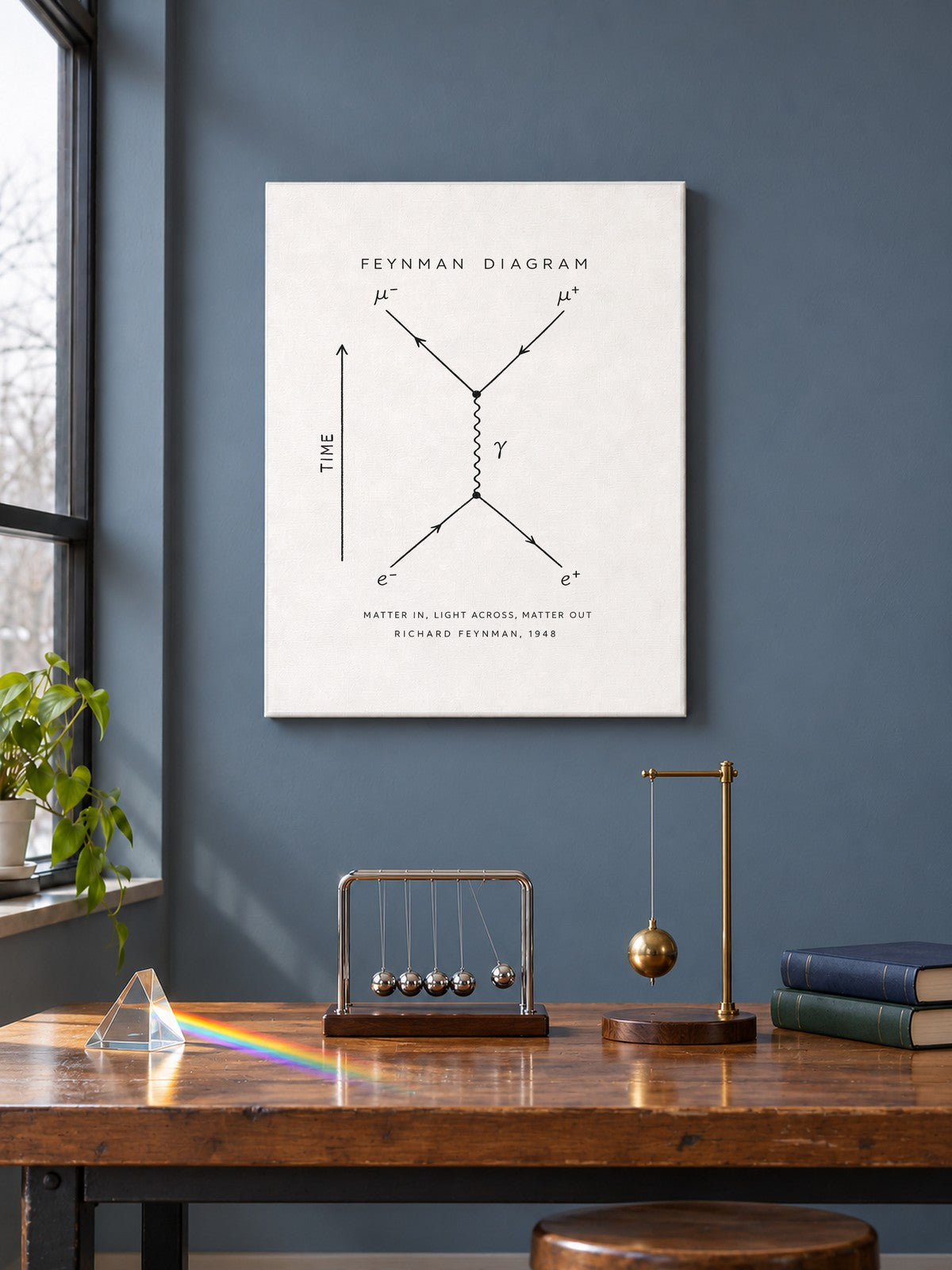 Feynman Diagram Canvas in a classroom