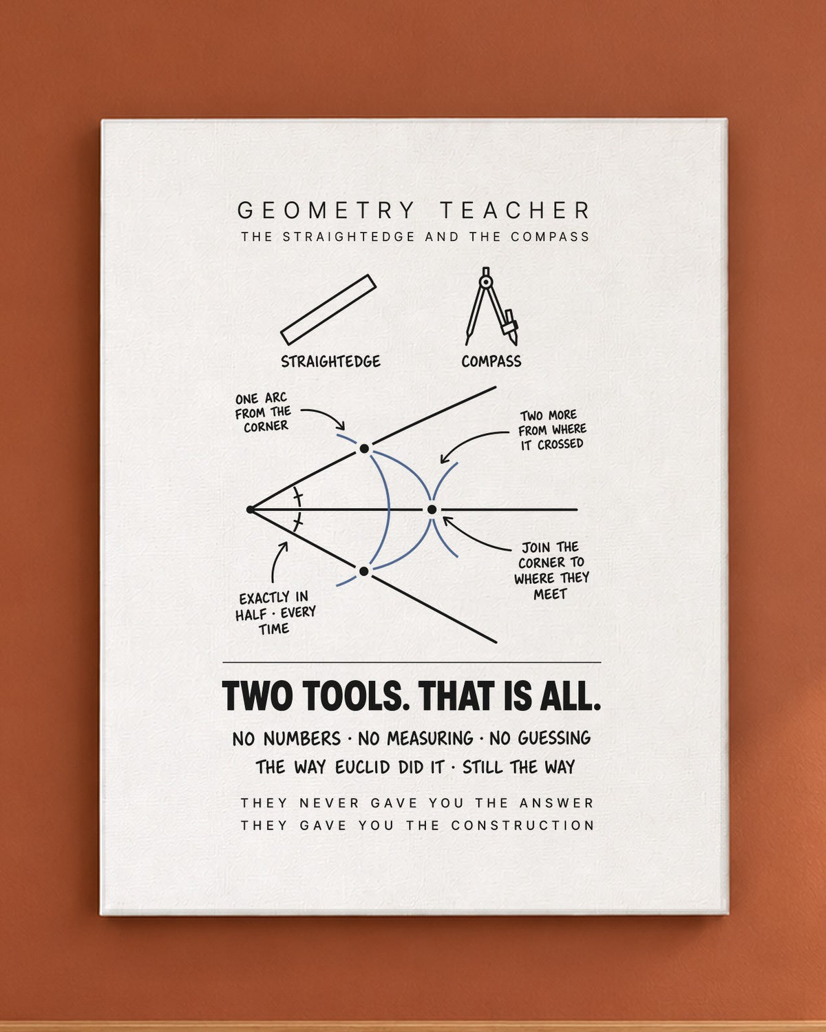 Geometry Teacher: The Construction Canvas on a wall