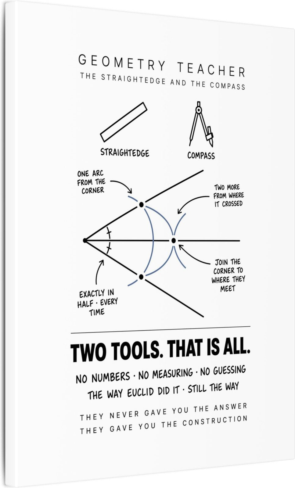 Geometry Teacher: The Construction Canvas angle