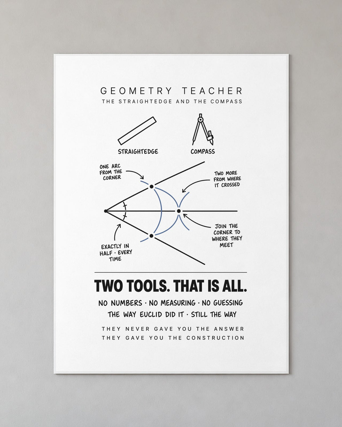 Geometry Teacher: The Construction Poster on a wall
