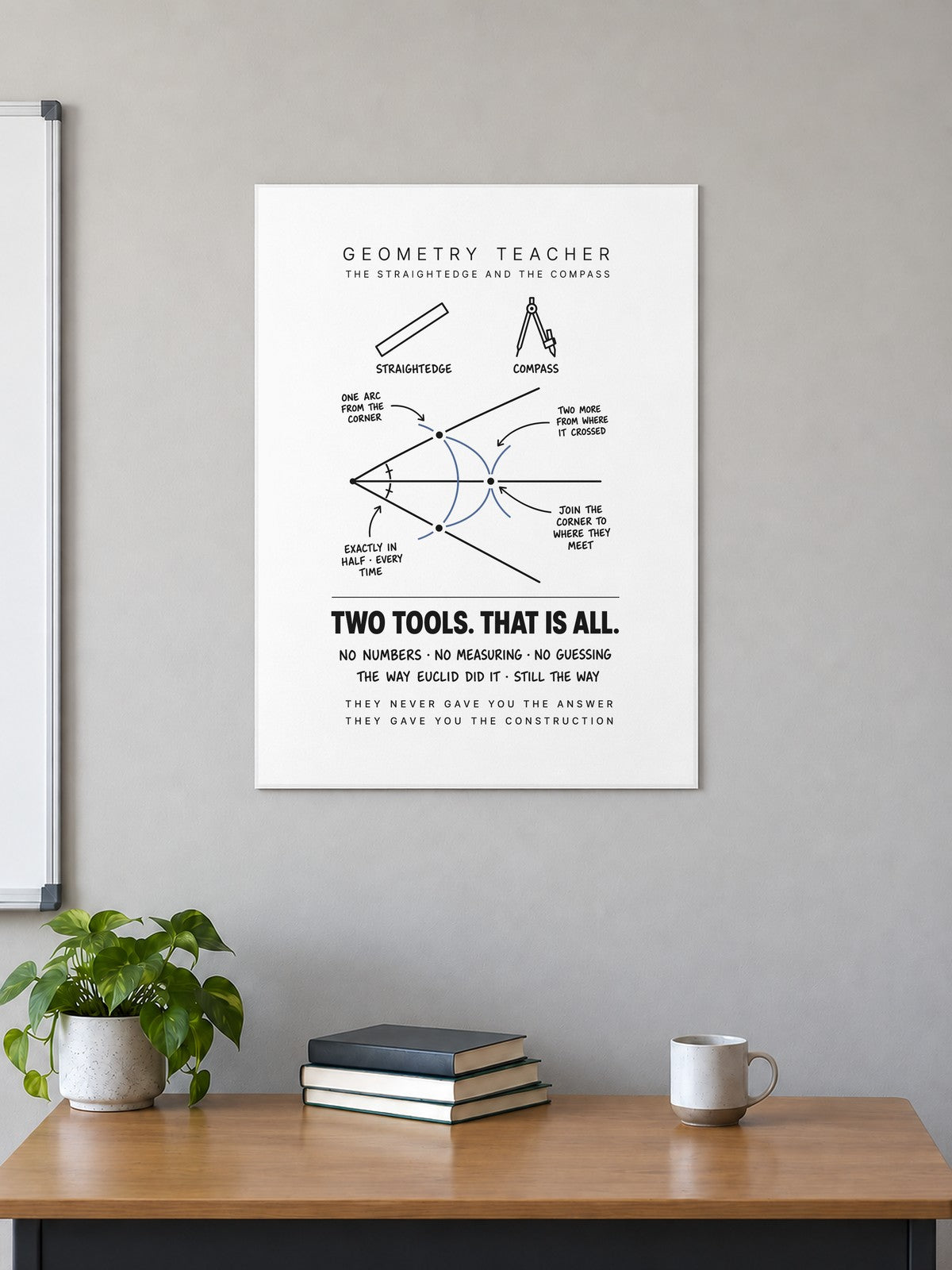 Geometry Teacher: The Construction Poster in a classroom