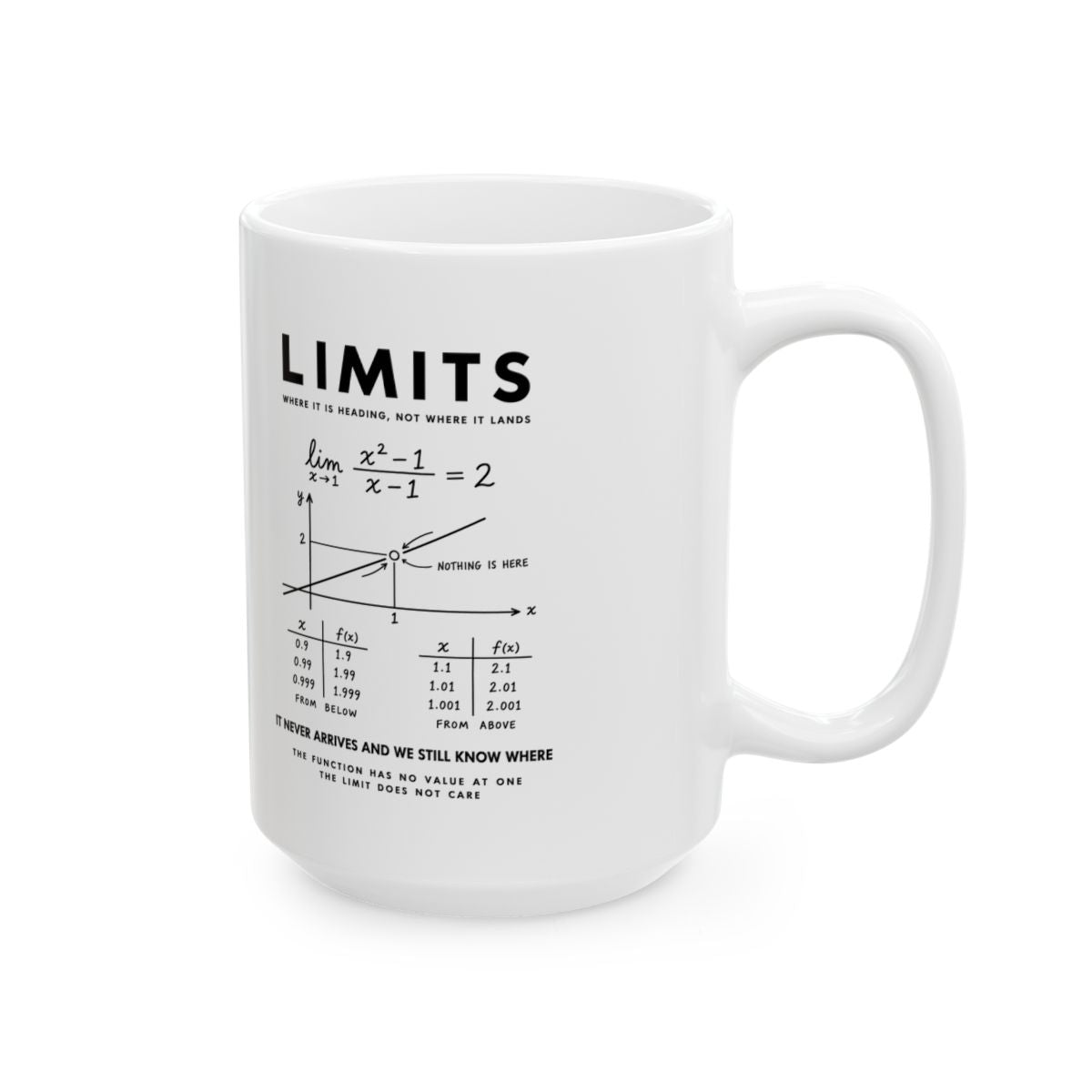 Limits Mug right #Size_15oz