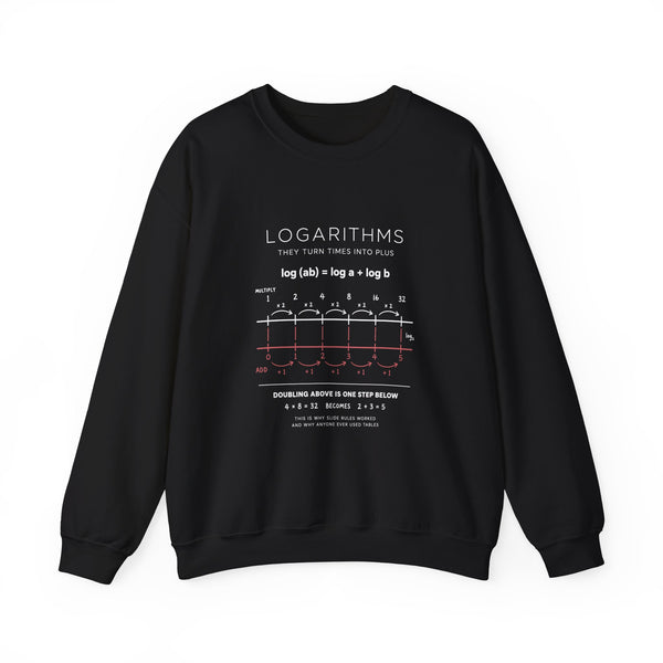 Logarithms Sweatshirt